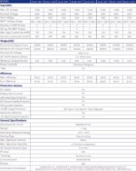INVERTER KSTAR BluE-G 5kT-M1 - Image 2